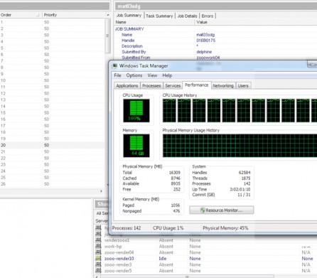 ZOOO-Sequences calculation